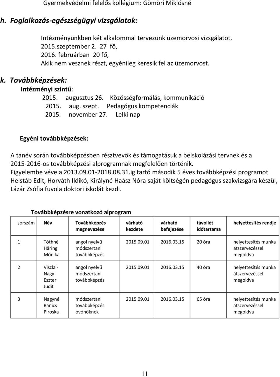 Pedagógus kompetenciák 2015. november 27.