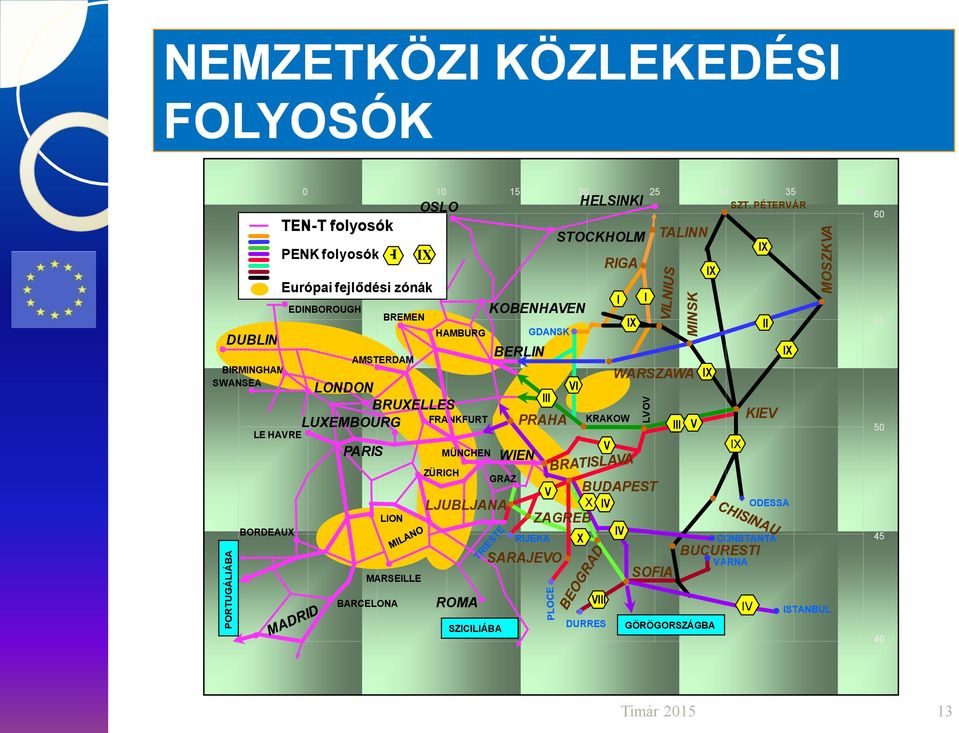 PÉTERVÁR OSLO IX Európai fejlődési zónák Ī BREMEN AMSTERDAM LONDON BRUXELLES LUXEMBOURG LION MARSEILLE HAMBURG FRANKFURT ZÜRICH MÜNCHEN ROMA SZICILIÁBA