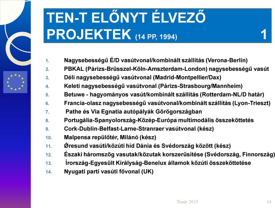 Francia-olasz nagysebességű vasútvonal/kombinált szállítás (Lyon-Trieszt) 7. Pathe és Via Egnatia autópályák Görögországban 8. Portugália-Spanyolország-Közép-Európa multimodális összeköttetés 9.