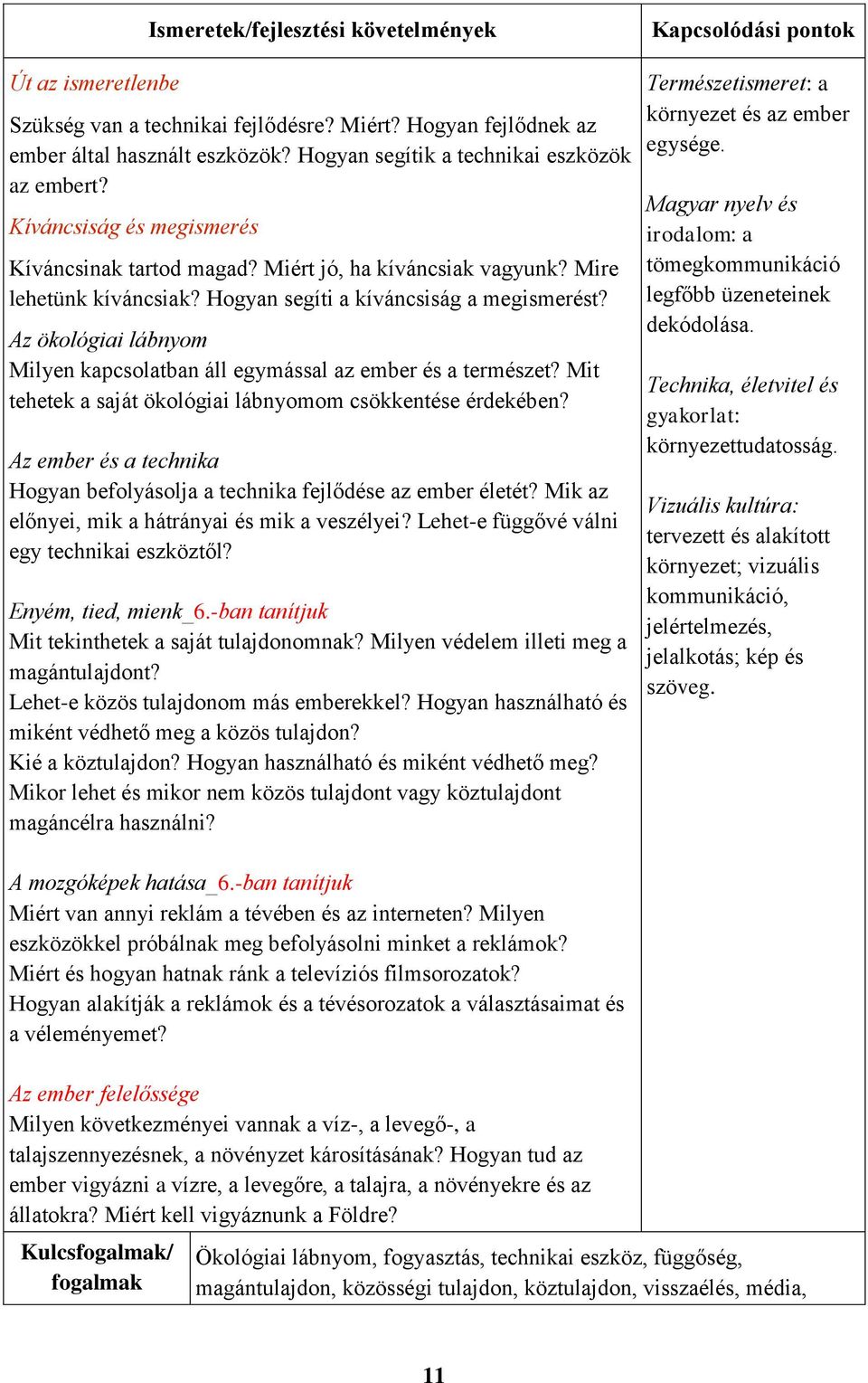 Az ökológiai lábnyom Milyen kapcsolatban áll egymással az ember és a természet? Mit tehetek a saját ökológiai lábnyomom csökkentése érdekében?