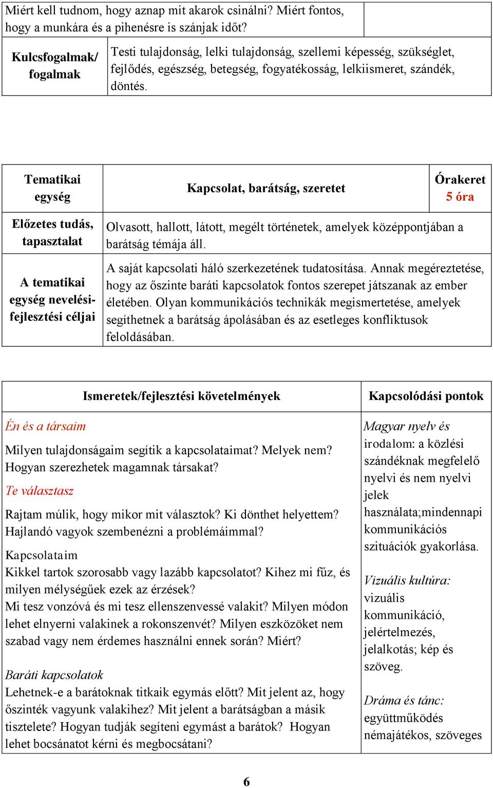 Tematikai egység Kapcsolat, barátság, szeretet 5 óra tapasztalat A tematikai egység nevelésifejlesztési Olvasott, hallott, látott, megélt történetek, amelyek középpontjában a barátság témája áll.