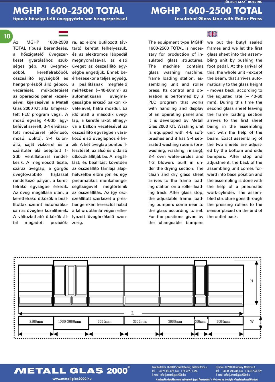 Az üvegmosóból, keretfelrakóból, összeállító egységbôl és hengerprésbôl álló gépsor, vezérlését, mûködtetését az operációs panel kezelésével, kijelzésével a Metall Glas 2000 Kft által kifejlesztett