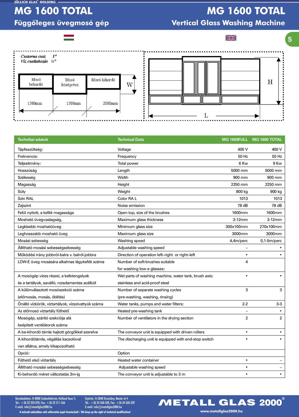 Zajszint Noise emission 78 db 78 db Felül nyitott, a kefék magassága Open top, size of the brushes 1600mm 1600mm Mosható üvegvastagság, Maximum glass thickness 3-12mm 3-12mm Legkisebb moshatóüveg
