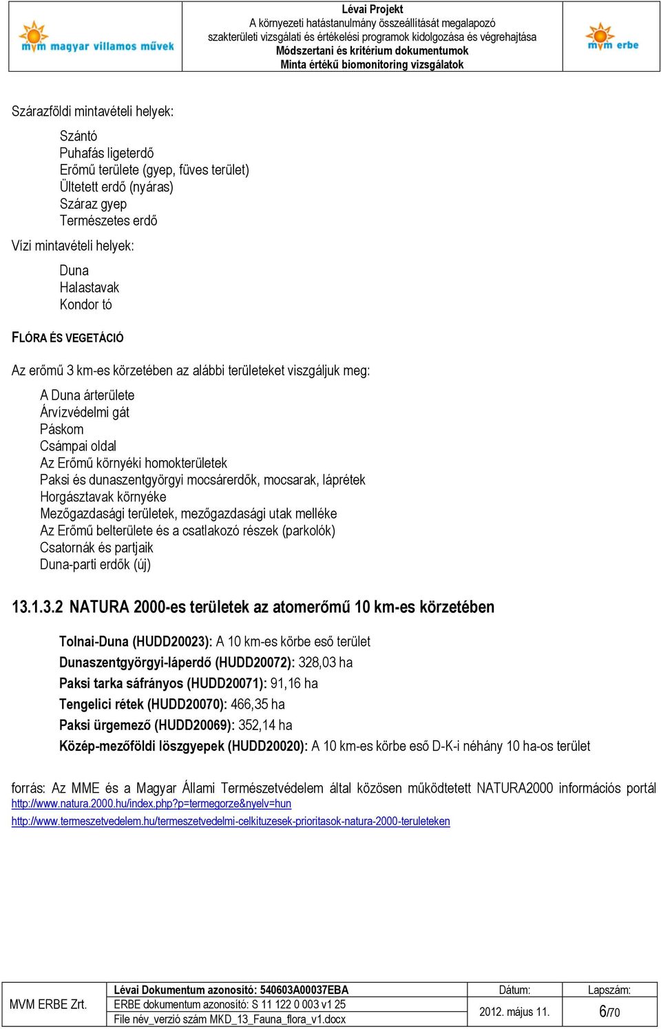 mocsárerdők, mocsarak, láprétek Horgásztavak környéke Mezőgazdasági területek, mezőgazdasági utak melléke Az Erőmű belterülete és a csatlakozó részek (parkolók) Csatornák és partjaik Duna-parti erdők