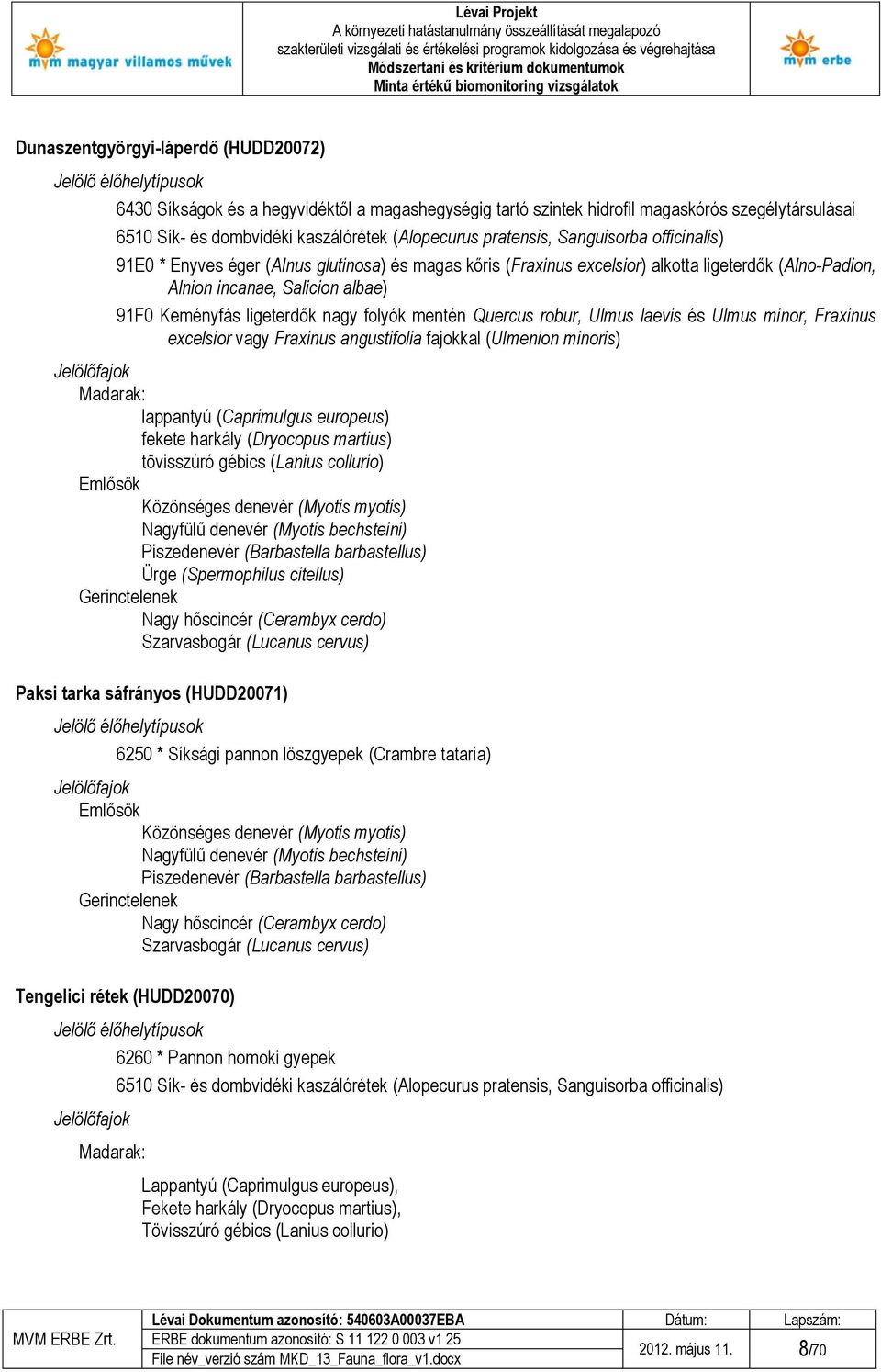 Keményfás ligeterdők nagy folyók mentén Quercus robur, Ulmus laevis és Ulmus minor, Fraxinus excelsior vagy Fraxinus angustifolia fajokkal (Ulmenion minoris) Jelölőfajok Madarak: lappantyú