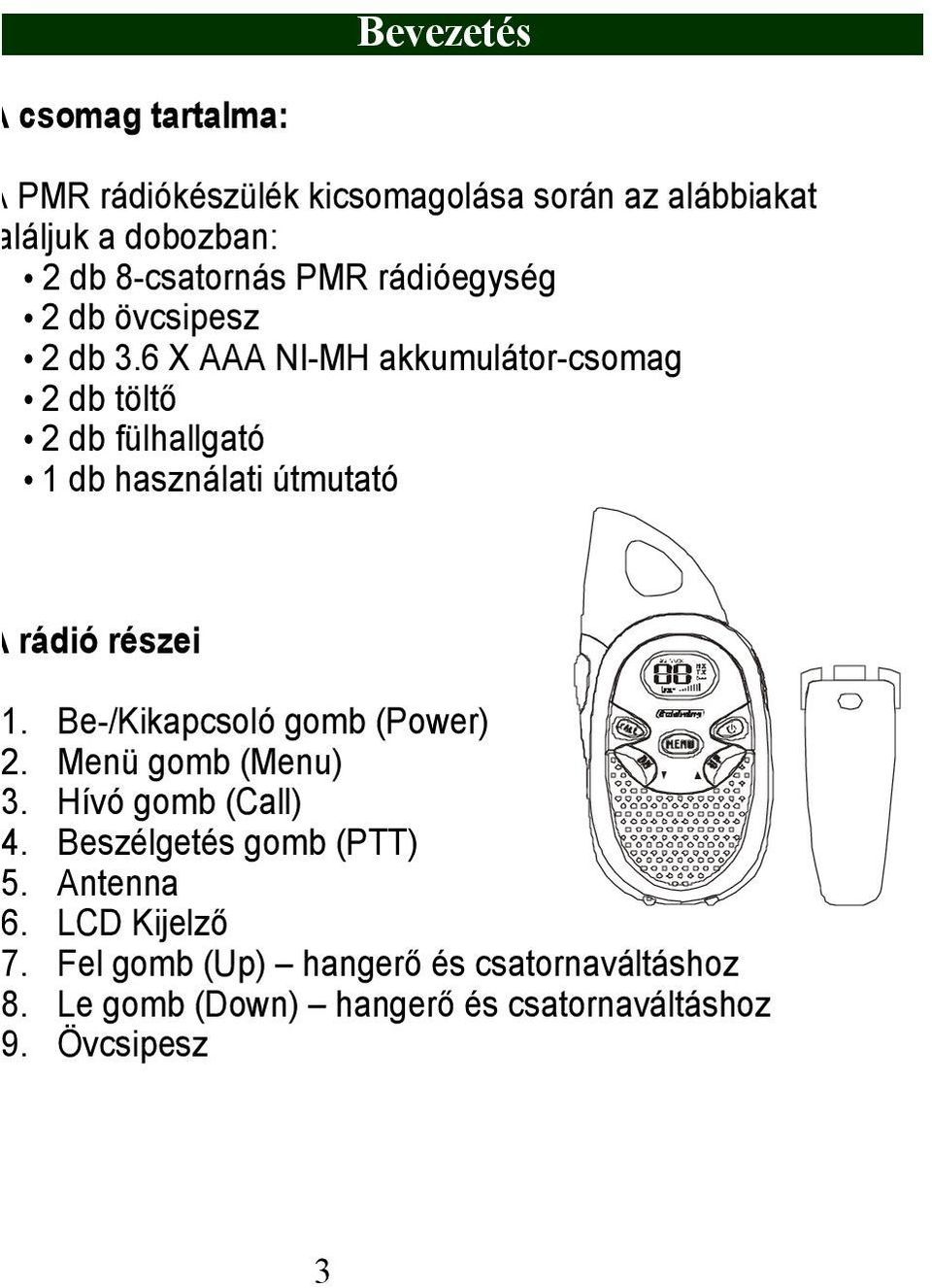 6 X AAA NI-MH akkumulátor-csomag 2 db töltő 2 db fülhallgató 1 db használati útmutató A rádió részei 1.