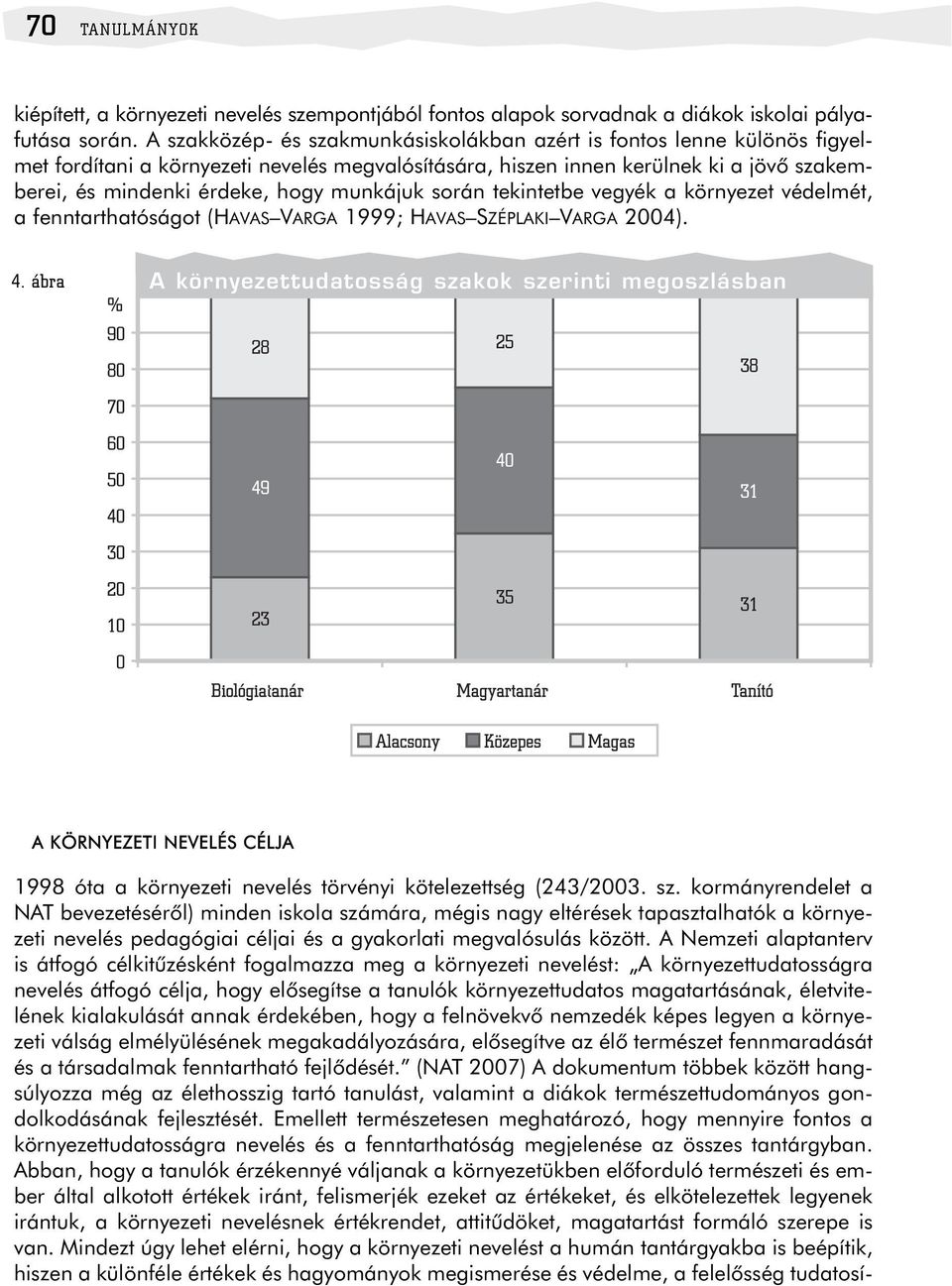 munkájuk során tekintetbe vegyék a környezet védelmét, a fenntarthatóságot (HAVAS VARGA 1999; HAVAS SZÉPLAKI VARGA 2004). 4.