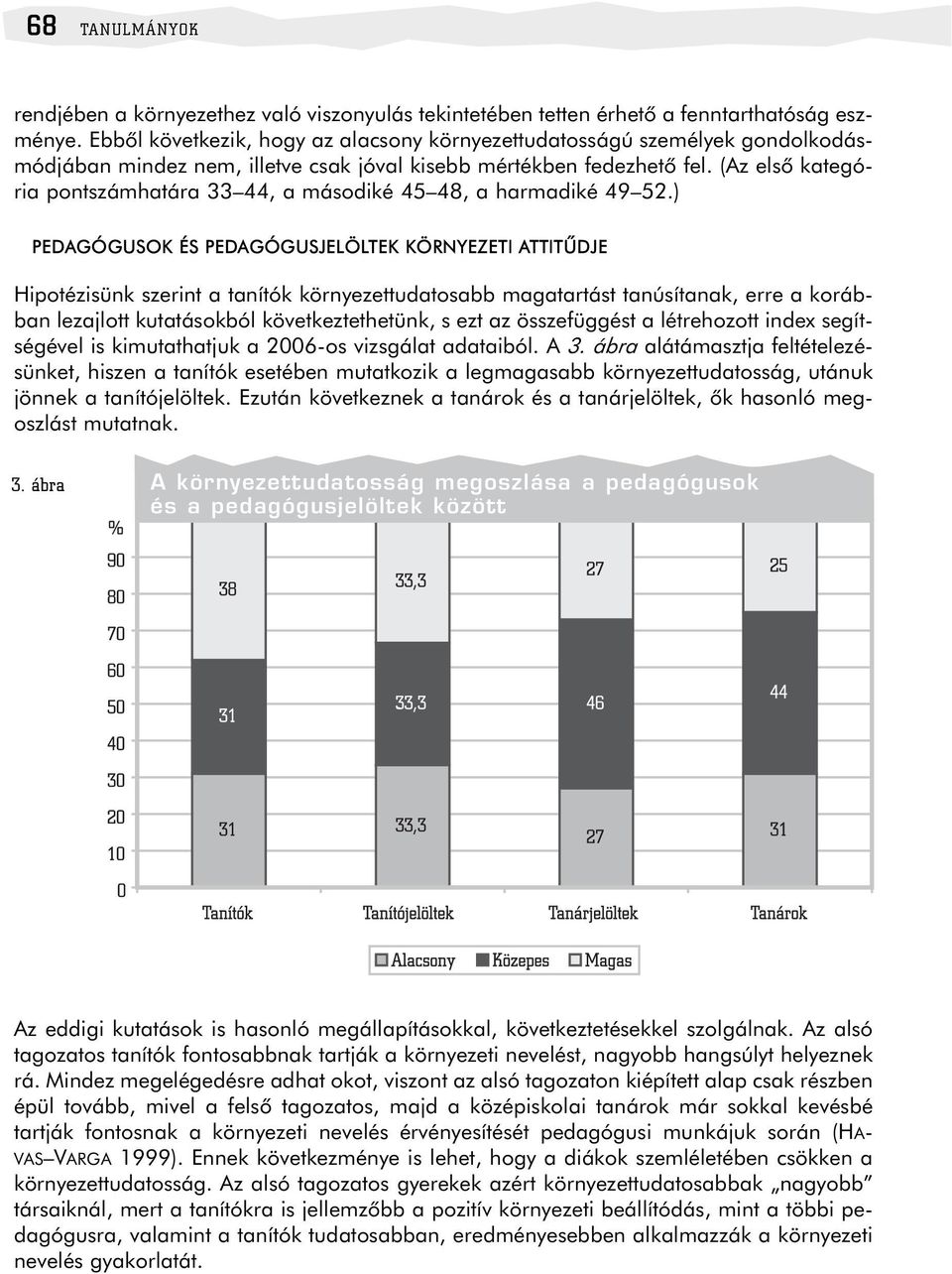 (Az elsõ kategória pontszámhatára 33 44, a másodiké 45 48, a harmadiké 49 52.