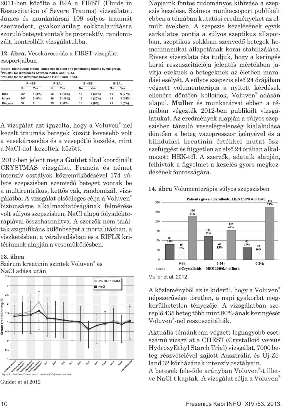 Vesekárosodás a FIRST vizsgálat csoportjaiban Table 6 Distribution of renal outcomes in blunt and penetrating trauma by flui group. P=0.018 for differences between P-HES and P-SAL *P=0.