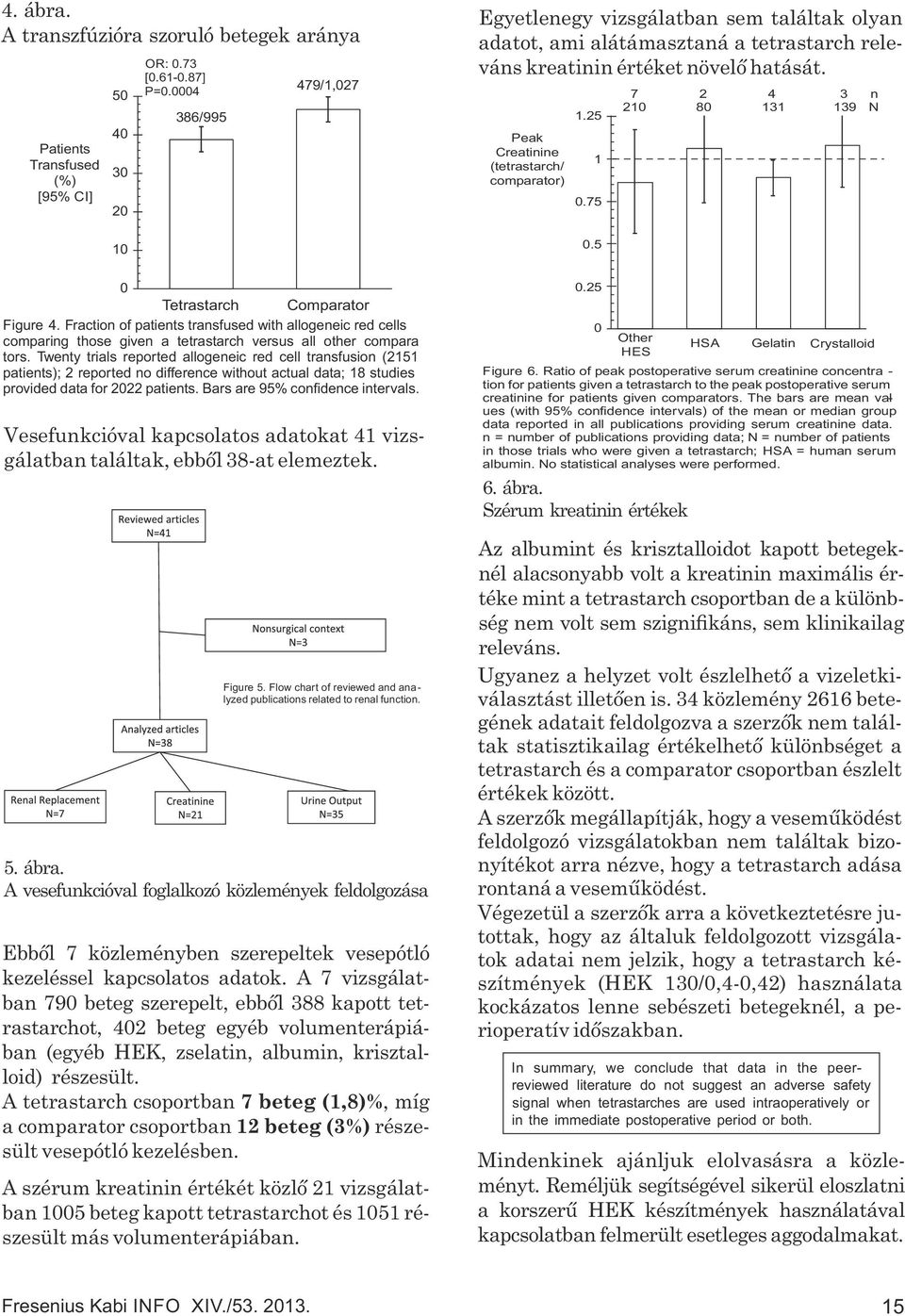 25 1 0.75 0.5 7 2 4 3 210 80 131 139 n N 0 Tetrastarch Comparator Figure 4. Fraction of patients transfused with allogeneic red cells comparing those given a tetrastarch versus all other compara tors.