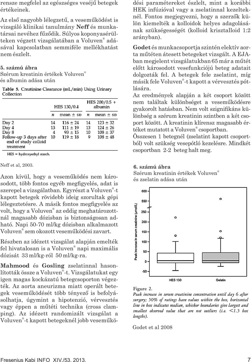 számú ábra Szérum kreatinin értékek Voluven és albumin adása után dési paramétereket észlelt, mint a korábbi HEK infúzióval vagy a zselatinnal kezelteknél.