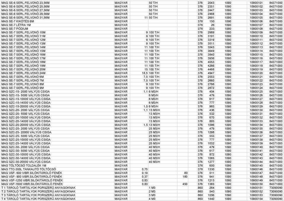 FELVONÓ 31,56M MAGYAR 11 50 T/H 376 2691 1090 10900105 84371000 MAG SE-7 KIKÖTÉS 6M MAGYAR 376 150 1090 10900106 84371000 MAG SE-7 LÉTRA 1M MAGYAR 376 26 1090 10900107 84371000 MAG SE-7 PÓDIUM MAGYAR