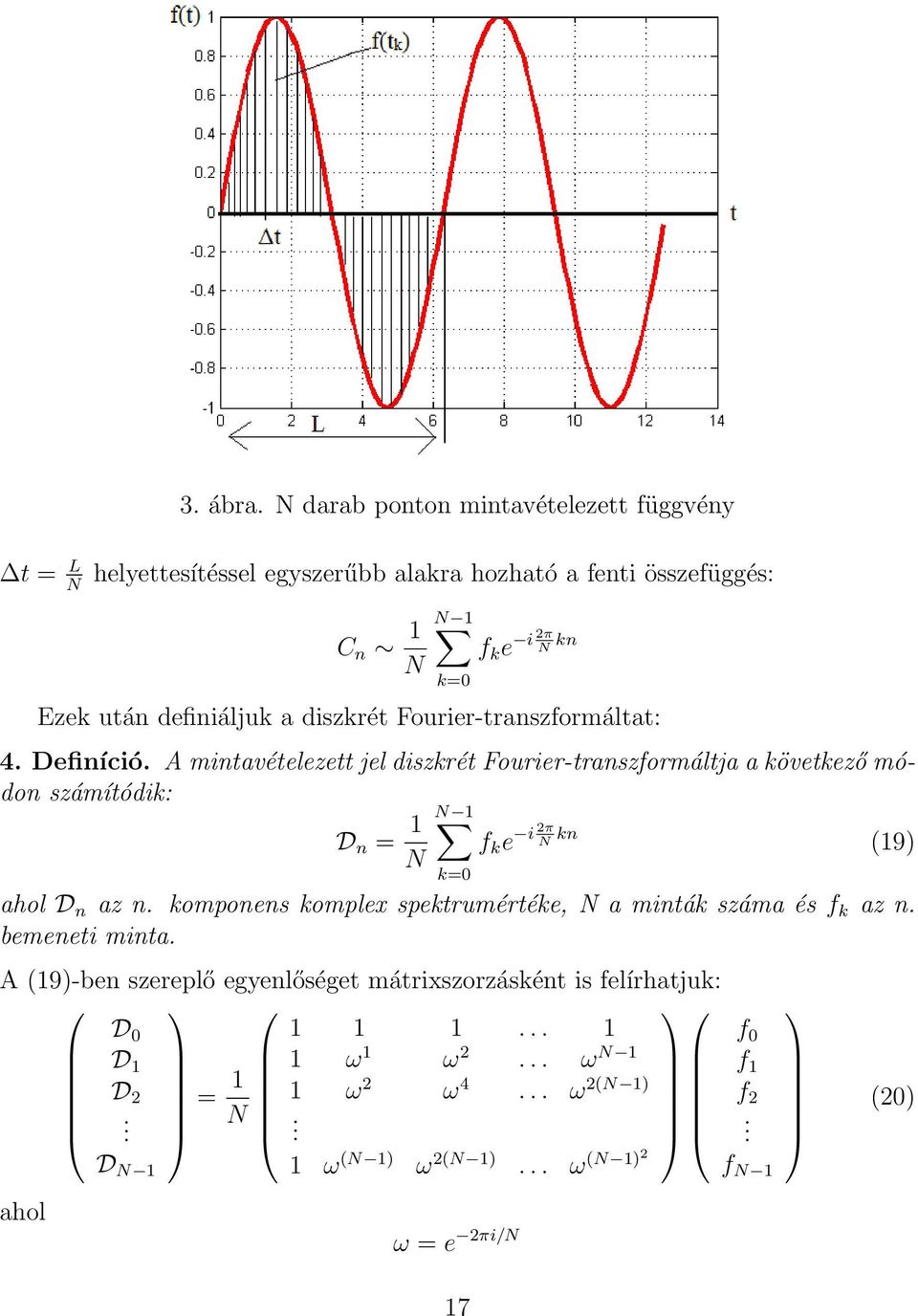 a diszkrét Fourier-transzformáltat: 4. Definíció.