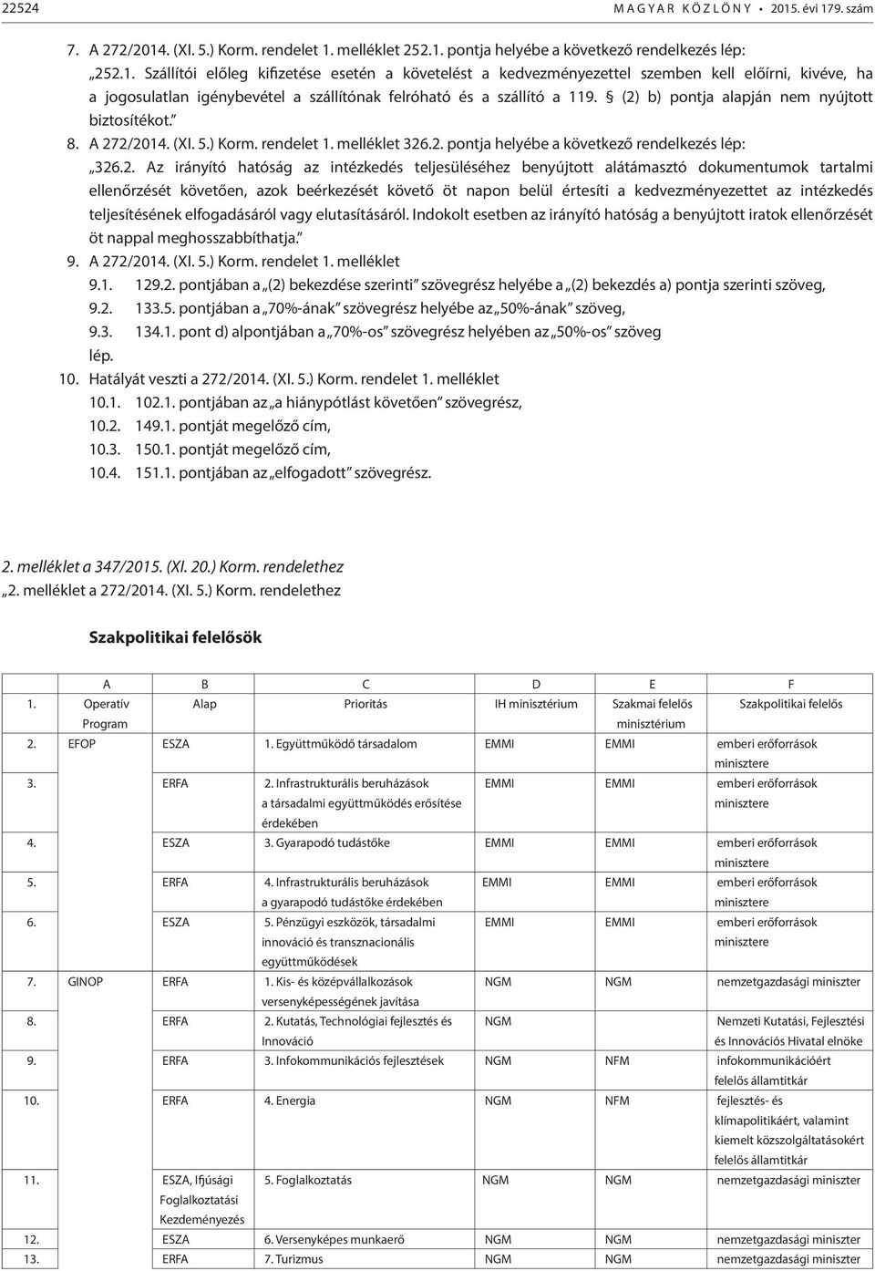 (2) b) pontja alapján nem nyújtott biztosítékot. 8. A 272/2014. (I. 5.) Korm. rendelet 1. melléklet 326.2. pontja helyébe a következő rendelkezés lép: 326.2. Az irányító hatóság az intézkedés