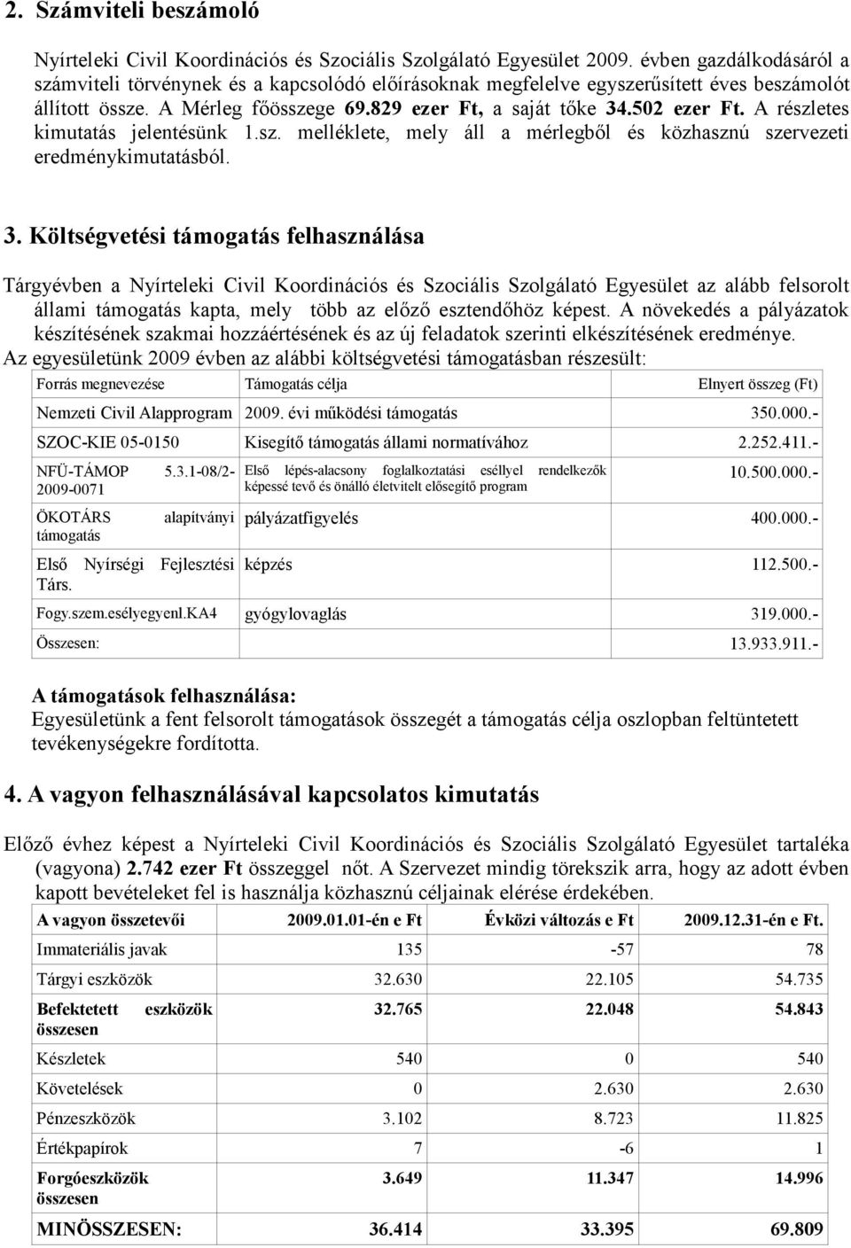 A részletes kimutatás jelentésünk 1.sz. melléklete, mely áll a mérlegbıl és közhasznú szervezeti eredménykimutatásból. 3.