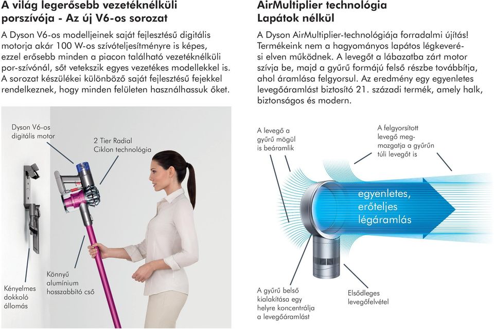 A sorozat készülékei különböző saját fejlesztésű fejekkel rendelkeznek, hogy minden felületen használhassuk őket.