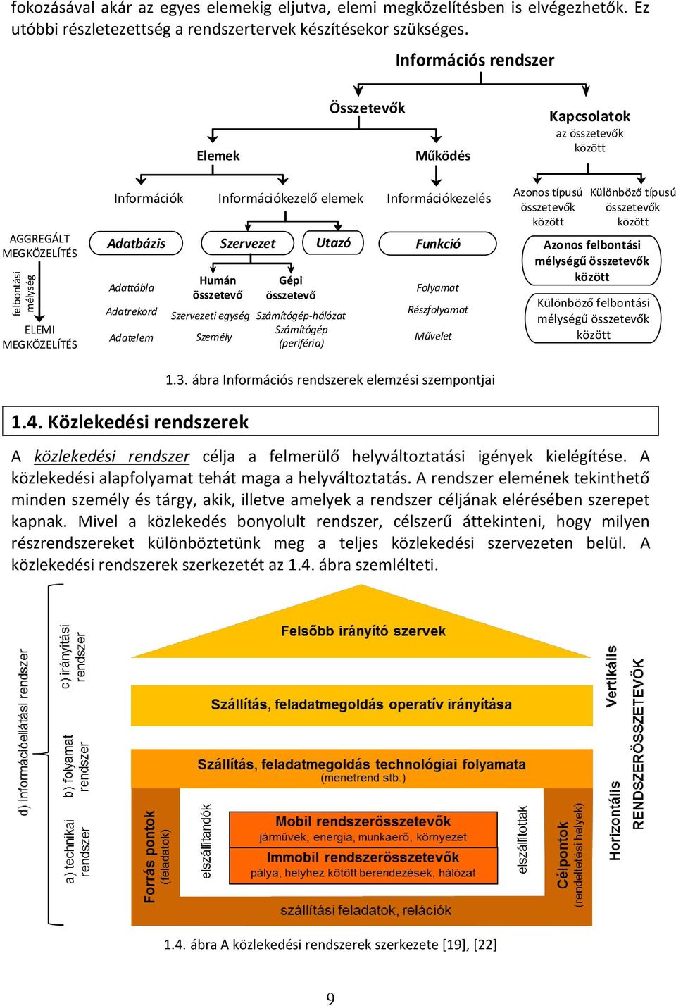 Információkezelő elemek Szervezet Gépi összetevő Utazó Szervezeti egység Számítógép-hálózat Számítógép Személy (periféria) Információkezelés Funkció Folyamat Részfolyamat Művelet Azonos típusú