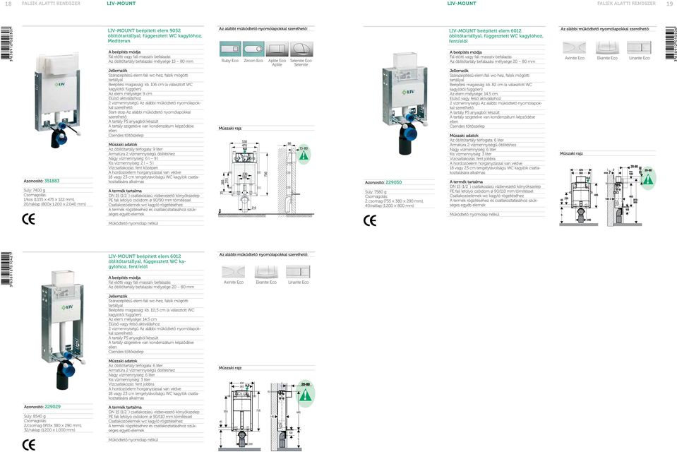 040 mm) Fal előtti vagy fali masszív befalazás Az öblítőtartály befalazási mélysége 15 80 mm Beépítési magasság: kb.