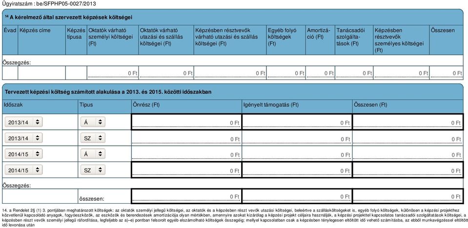 költség számított alakulása a 2013. és 2015. közötti időszakban Időszak Típus Önrész (Ft) Igényelt támogatás (Ft) Összesen (Ft) Á SZ 2014/15 Á 2014/15 SZ összesen: 14. a Rendelet 2 (1) 3.