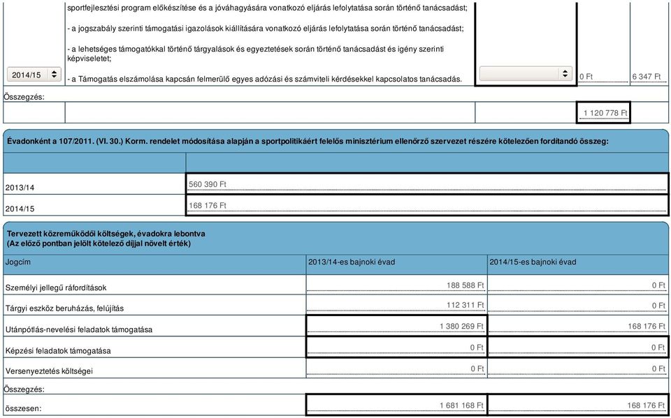 kapcsán felmerülő egyes adózási és számviteli kérdésekkel kapcsolatos tanácsadás. 0 Ft 6 347 Ft 1 120 778 Ft Évadonként a 107/2011. (VI. 30.) Korm.