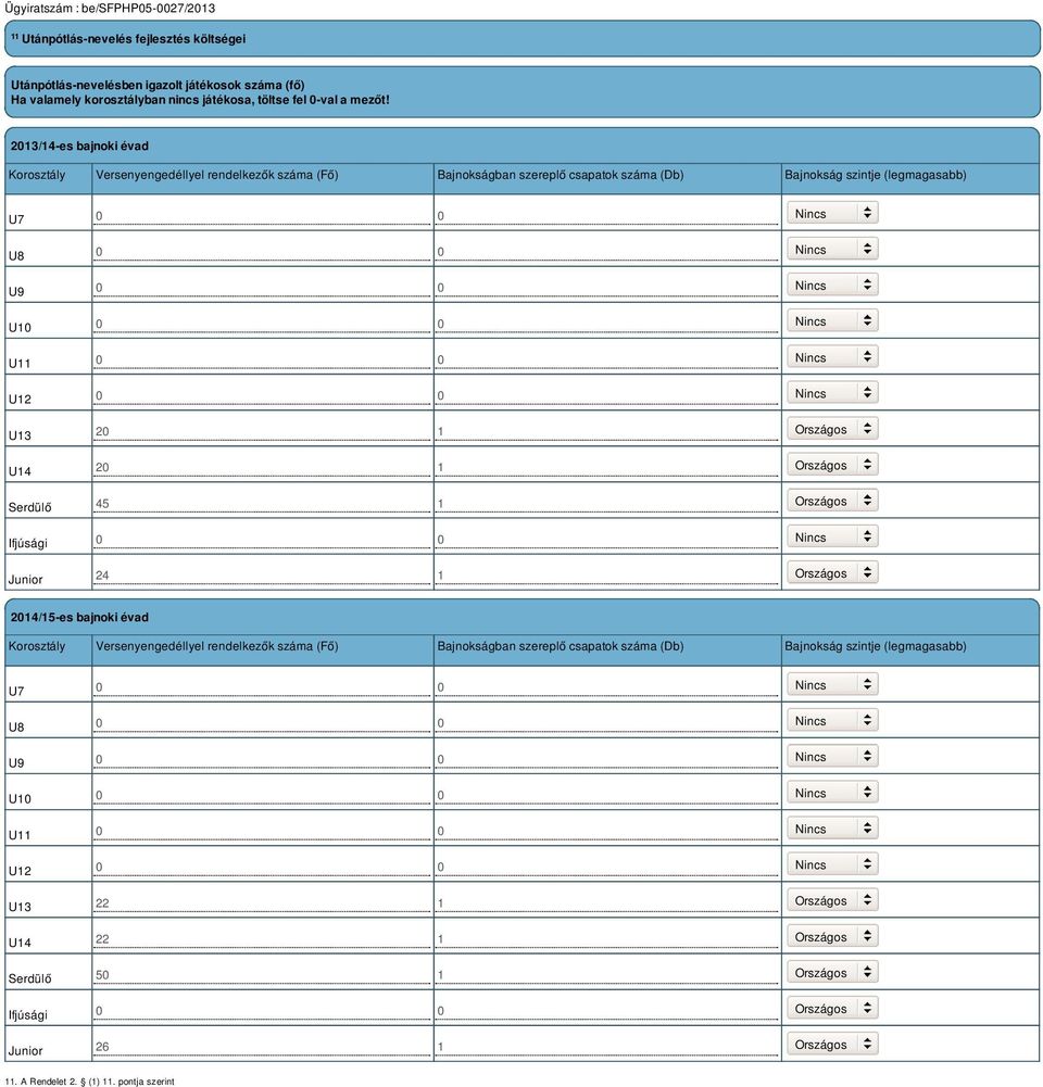 Ifjúsági Junior 20 1 20 1 45 1 24 1 Országos Országos Országos Országos 2014/15 Ifjúsági Junior 22 1 22 1 50 1 26 1 Országos Országos Országos Országos Országos 11. A Rendelet 2.