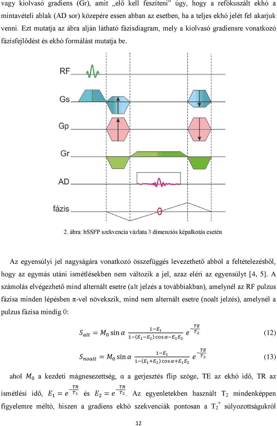 ábra: bssfp szekvencia vázlata 3 dimenziós képalkotás esetén Az egyensúlyi jel nagyságára vonatkozó összefüggés levezethető abból a feltételezésből, hogy az egymás utáni ismétlésekben nem változik a
