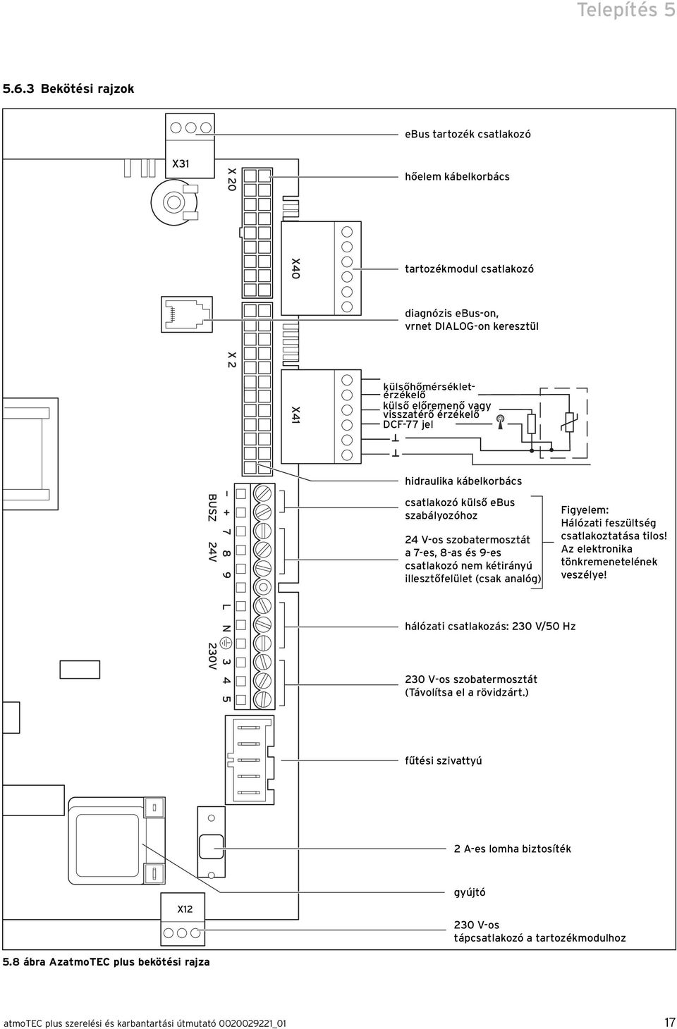 érzékelő DCF-77 jel hidraulika kábelkorbács Z csatlakozó külső ebus szabályozóhoz 24 V-os szobatermosztát a 7-es, 8-as és 9-es csatlakozó nem kétirányú illesztőfelület (csak analóg) Figyelem: