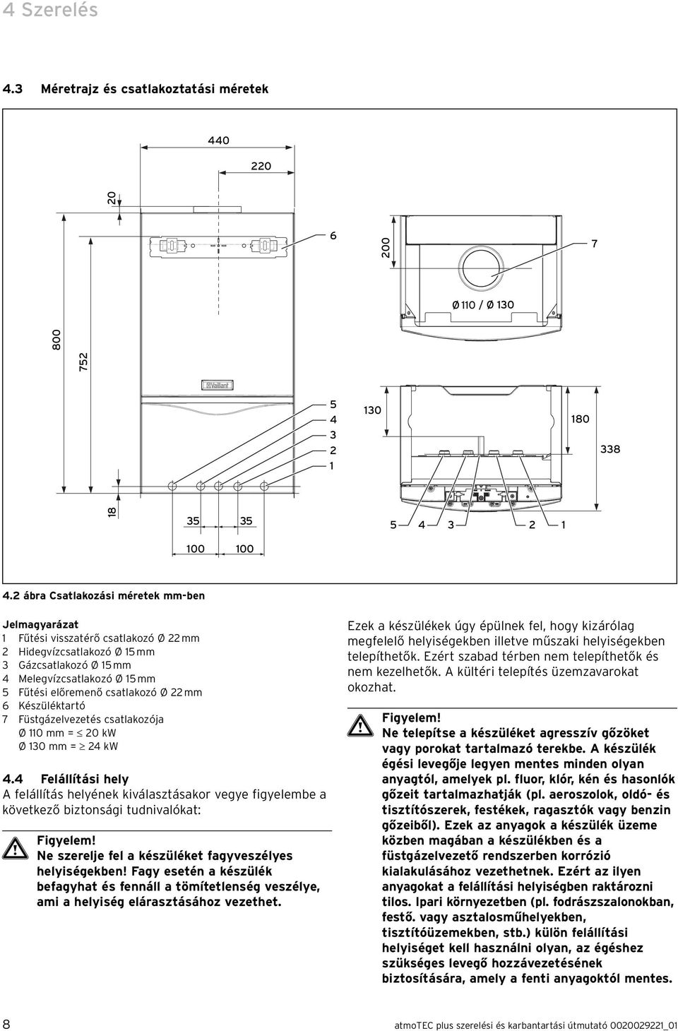 Ø 22 mm 6 Készüléktartó 7 Füstgázelvezetés csatlakozója Ø 110 mm = 20 kw Ø 130 mm = 24 kw 4.