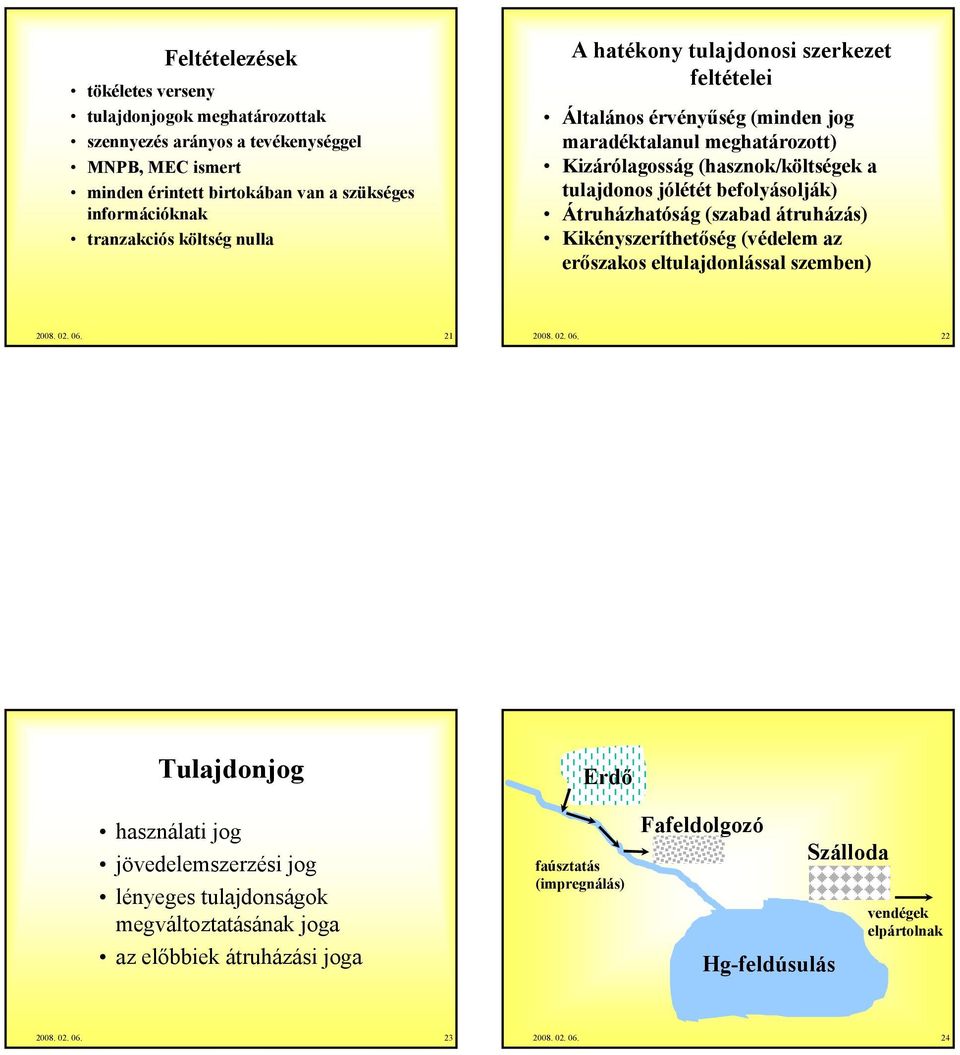 befolyásolják) Átruházhatóság (szabad átruházás) Kikényszeríthetőség (védelem az erőszakos eltulajdonlással szemben) 2008. 02. 06.