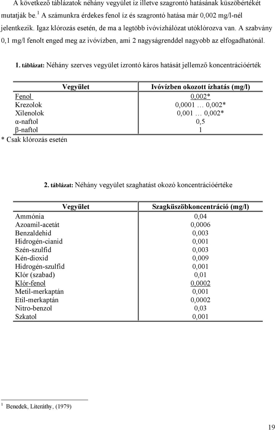 táblázat: Néhány szerves vegyület ízrontó káros hatását jellemző koncentrációérték Vegyület Fenol Krezolok Xilenolok α-naftol β-naftol * Csak klórozás esetén Ivóvízben okozott ízhatás (mg/l) 0,002*