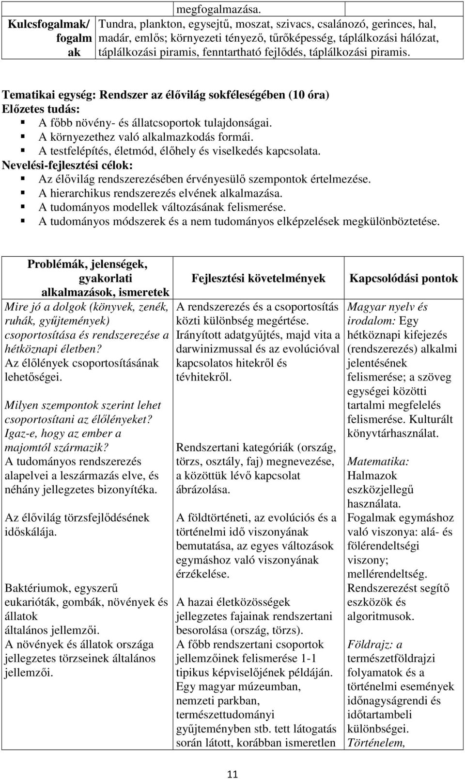 piramis. Tematikai egység: Rendszer az élővilág sokféleségében (10 óra) Előzetes tudás: A főbb növény- és állatcsoportok tulajdonságai. A környezethez való alkalmazkodás formái.