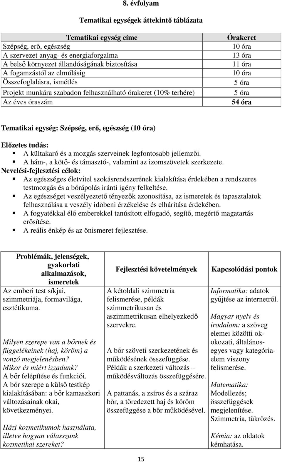 erő, egészség (10 óra) Előzetes tudás: A kültakaró és a mozgás szerveinek legfontosabb jellemzői. A hám-, a kötő- és támasztó-, valamint az izomszövetek szerkezete.