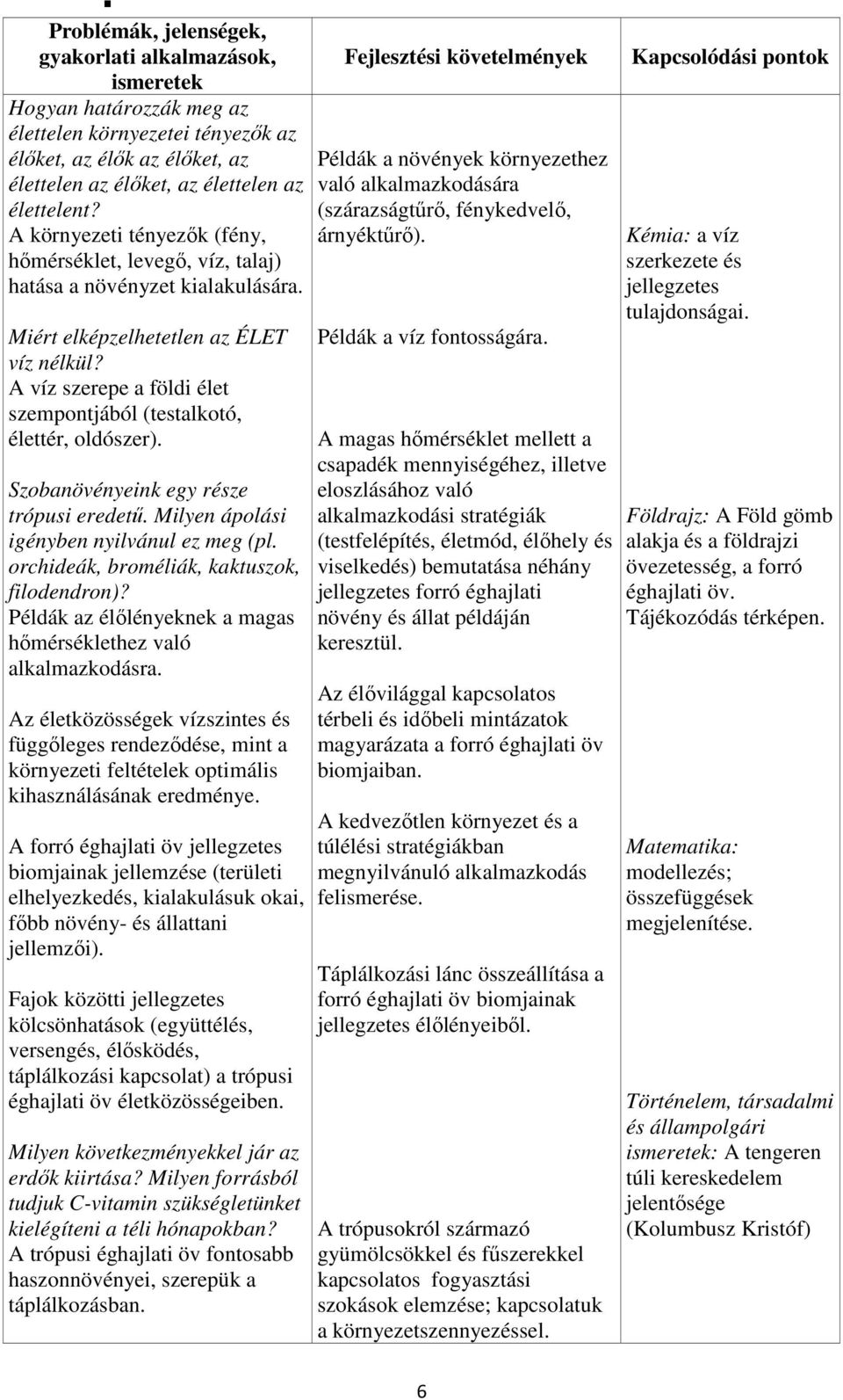 A víz szerepe a földi élet szempontjából (testalkotó, élettér, oldószer). Szobanövényeink egy része trópusi eredetű. Milyen ápolási igényben nyilvánul ez meg (pl.