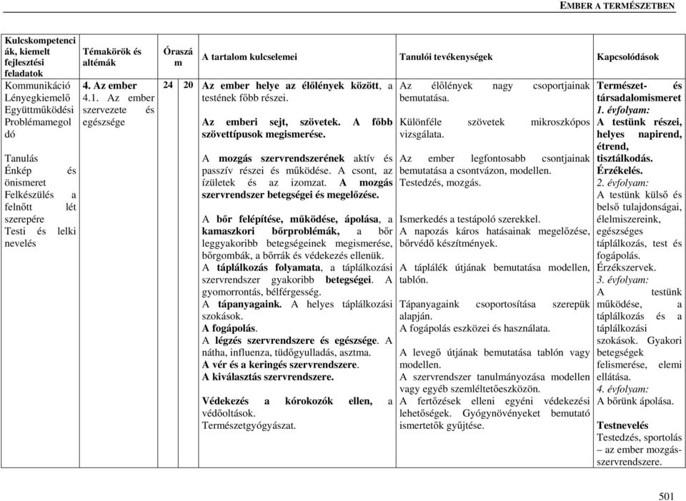 A ozgás szervrendszerének aktív és passzív részei és űködése. A csont, az ízületek és az izozat. A ozgás szervrendszer betegségei és egelőzése.