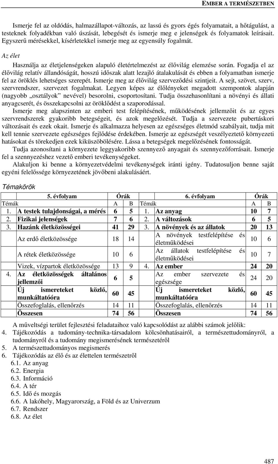 Fogadja el az élővilág relatív állandóságát, hosszú időszak alatt lezajló átalakulását és ebben a folyaatban iserje fel az öröklés lehetséges szerepét. Iserje eg az élővilág szerveződési szintjeit.