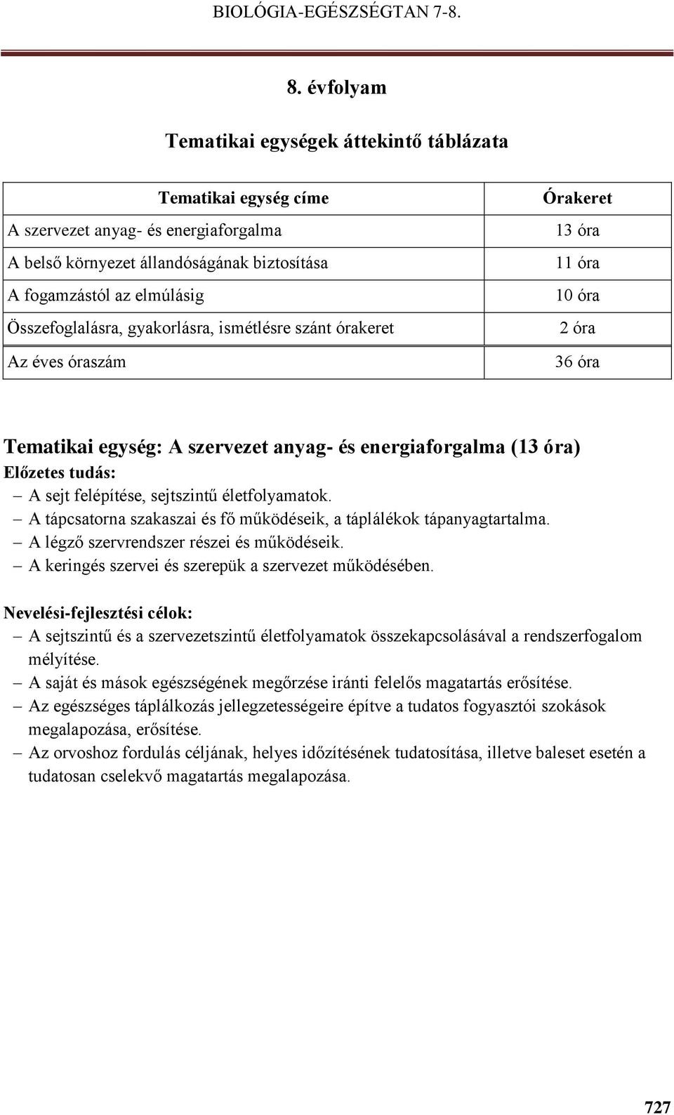 sejtszintű életfolyamatok. A tápcsatorna szakaszai és fő működéseik, a táplálékok tápanyagtartalma. A légző szervrendszer részei és működéseik. A keringés szervei és szerepük a szervezet működésében.