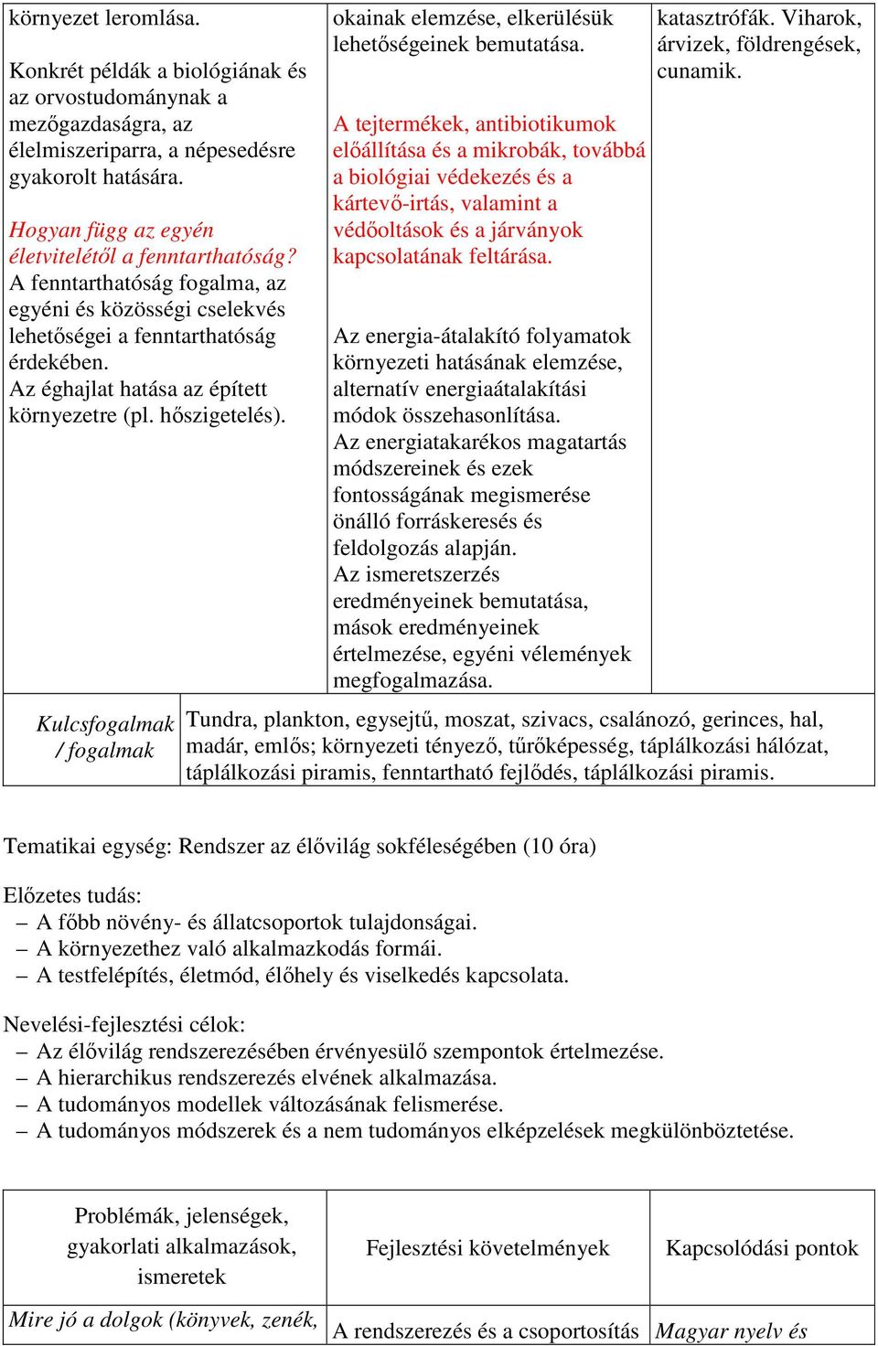 Kulcsfogalmak / fogalmak okainak elemzése, elkerülésük lehetőségeinek bemutatása.