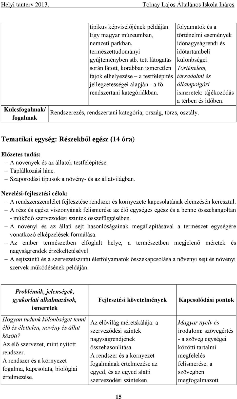 Rendszerezés, rendszertani kategória; ország, törzs, osztály. folyamatok és a történelmi események időnagyságrendi és időtartambeli különbségei.