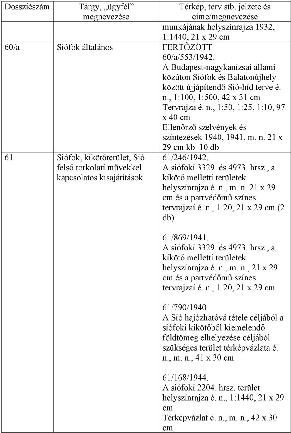 10 db 61 Siófok, kikötőterület, Sió felső torkolati művekkel kapcsolatos kisajátítások 61/246/1942. A siófoki 3329. és 4973. hrsz., a kikötő melletti területek helyszínrajza é. n.