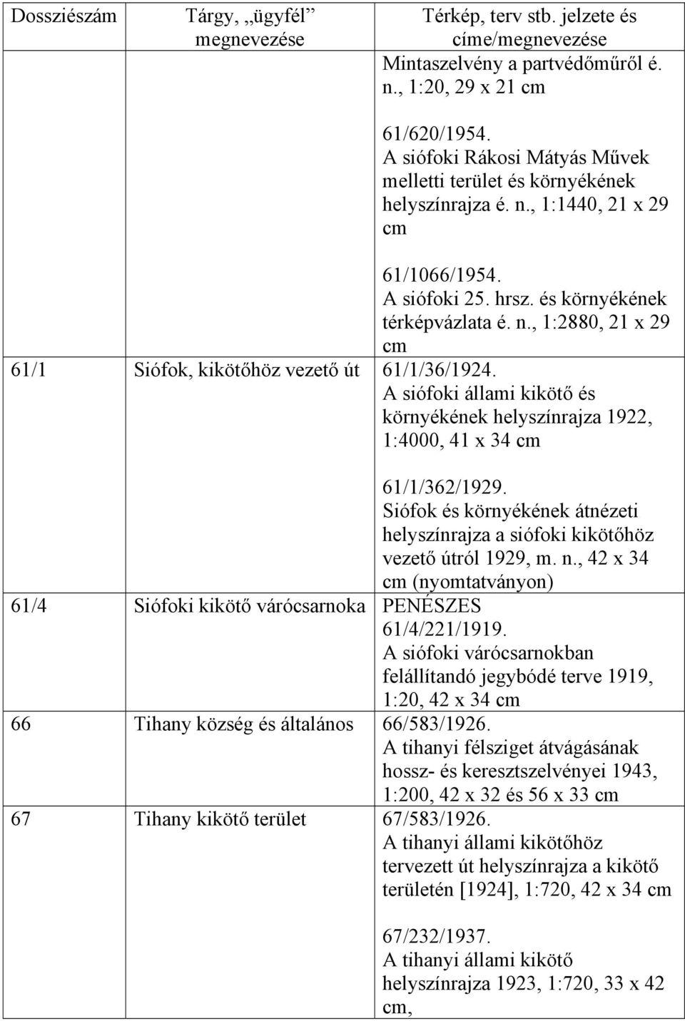 Siófok és környékének átnézeti helyszínrajza a siófoki kikötőhöz vezető útról 1929, m. n., 42 x 34 (nyomtatványon) 61/4 Siófoki kikötő várócsarnoka PENÉSZES 61/4/221/1919.