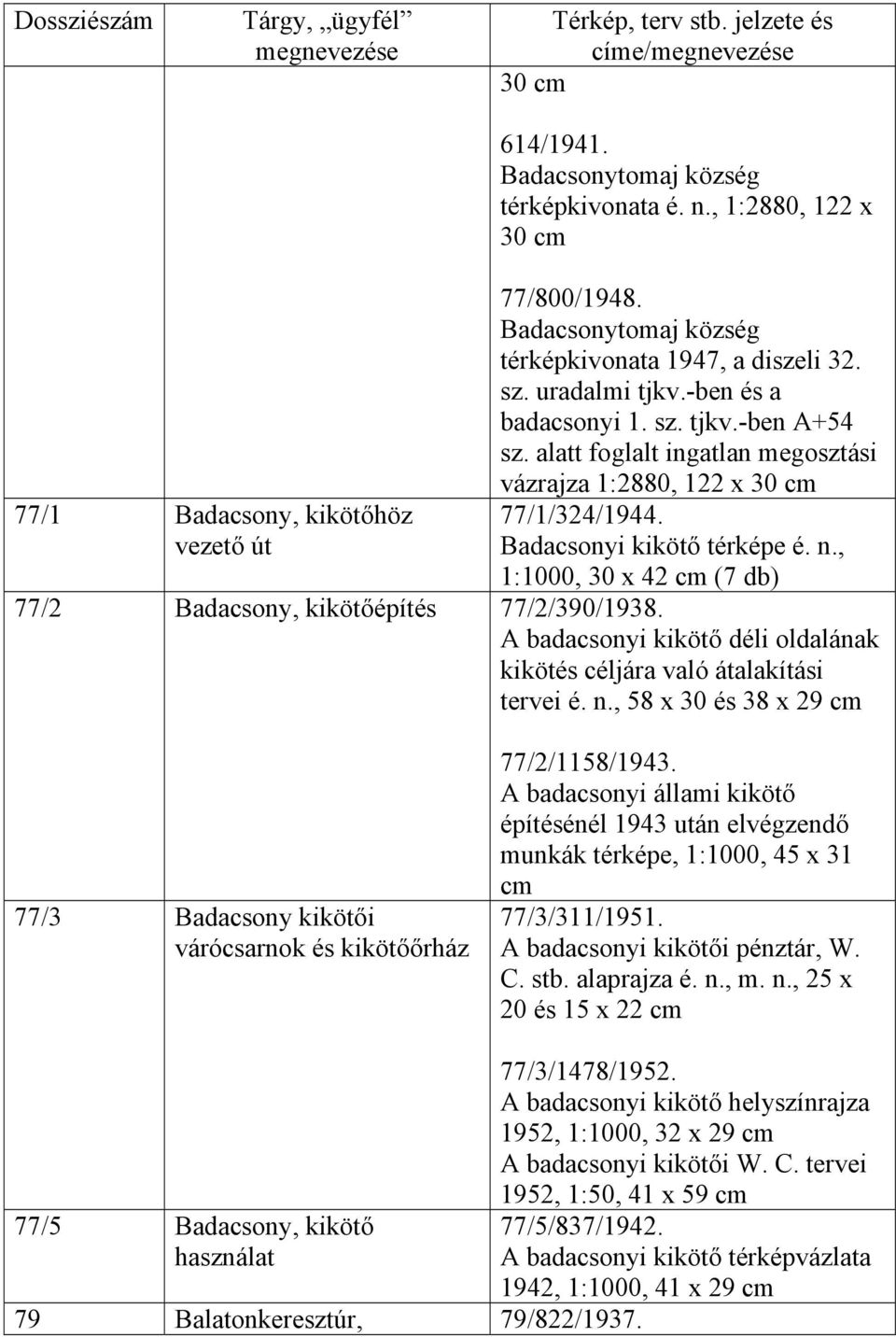 , 1:1000, 30 x 42 (7 db) 77/2 Badacsony, kikötőépítés 77/2/390/1938. A badacsonyi kikötő déli oldalának kikötés céljára való átalakítási tervei é. n.