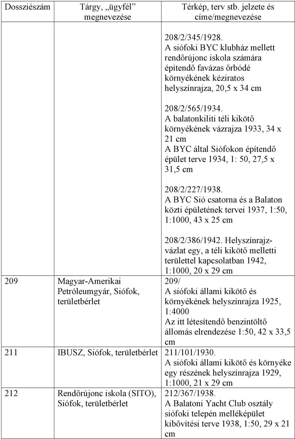 A BYC Sió csatorna és a Balaton közti épületének tervei 1937, 1:50, 1:1000, 43 x 25 209 Magyar-Amerikai Petróleumgyár, Siófok, területbérlet 208/2/386/1942.