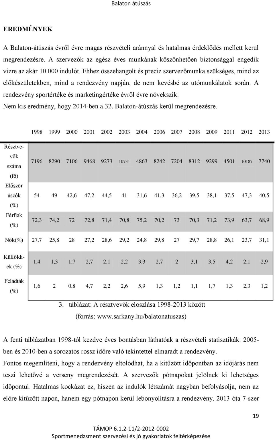 Ehhez összehangolt és precíz szervezőmunka szükséges, mind az előkészületekben, mind a rendezvény napján, de nem kevésbé az utómunkálatok során.