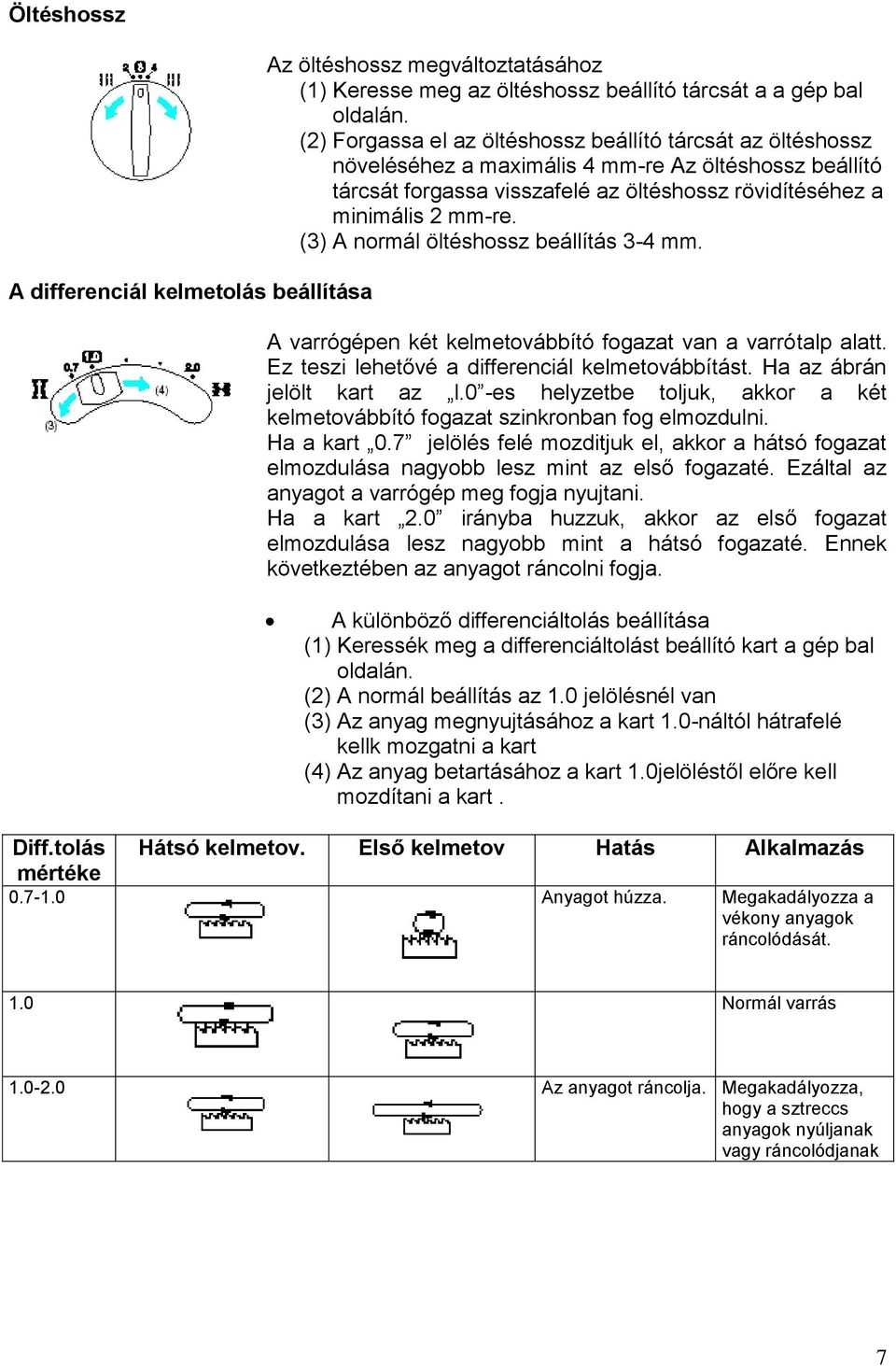 (3) A normál öltéshossz beállítás 3-4 mm. A varrógépen két kelmetovábbító fogazat van a varrótalp alatt. Ez teszi lehetővé a differenciál kelmetovábbítást. Ha az ábrán jelölt kart az l.