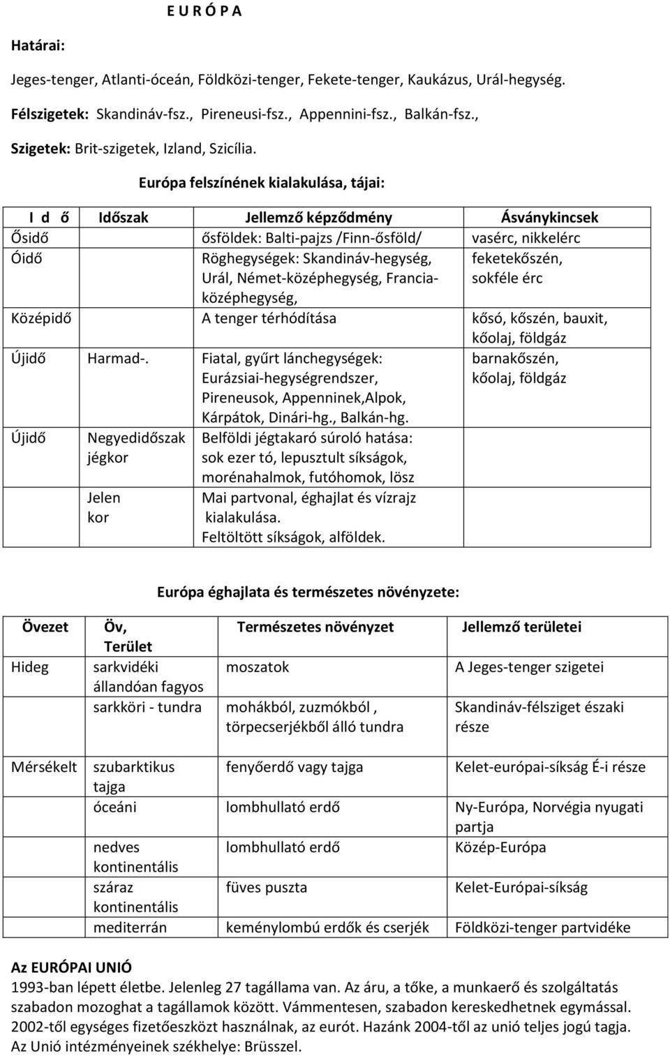 Európa felszínének kialakulása, tájai: I d ő Időszak Jellemző képződmény Ásványkincsek Ősidő ősföldek: Balti-pajzs /Finn-ősföld/ vasérc, nikkelérc Óidő Röghegységek: Skandináv-hegység, Urál,