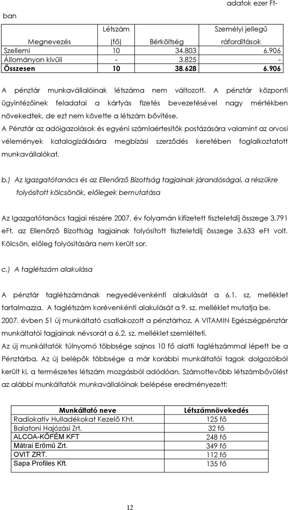 A Pénztár az adóigazolások és egyéni számlaértesítők postázására valamint az orvosi vélemények katalogizálására megbízási szerződés keretében foglalkoztatott munkavállalókat. b.