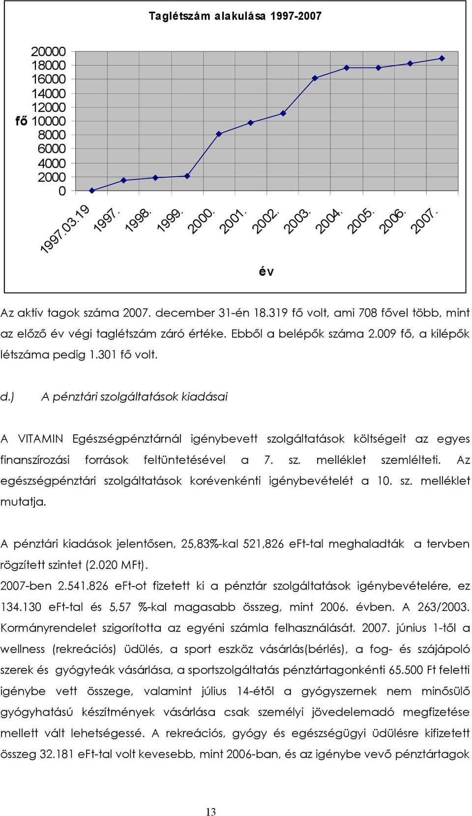 ) A pénztári szolgáltatások kiadásai A VITAMIN Egészségpénztárnál igénybevett szolgáltatások költségeit az egyes finanszírozási források feltüntetésével a 7. sz. melléklet szemlélteti.