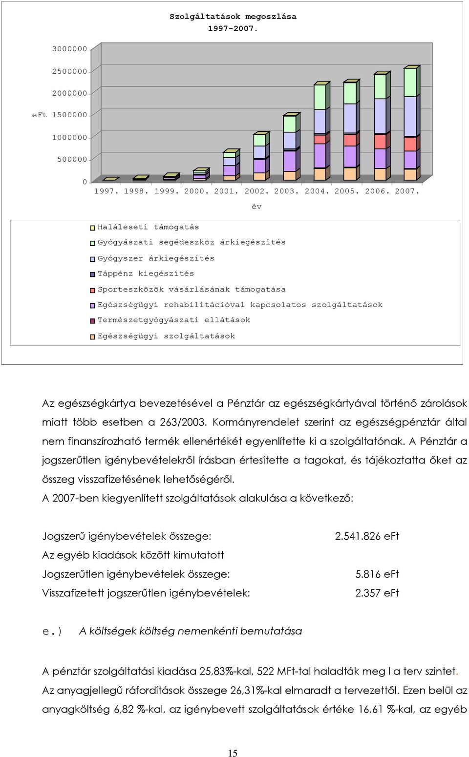 szolgáltatások Természetgyógyászati ellátások Egészségügyi szolgáltatások Az egészségkártya bevezetésével a Pénztár az egészségkártyával történő zárolások miatt több esetben a 263/2003.