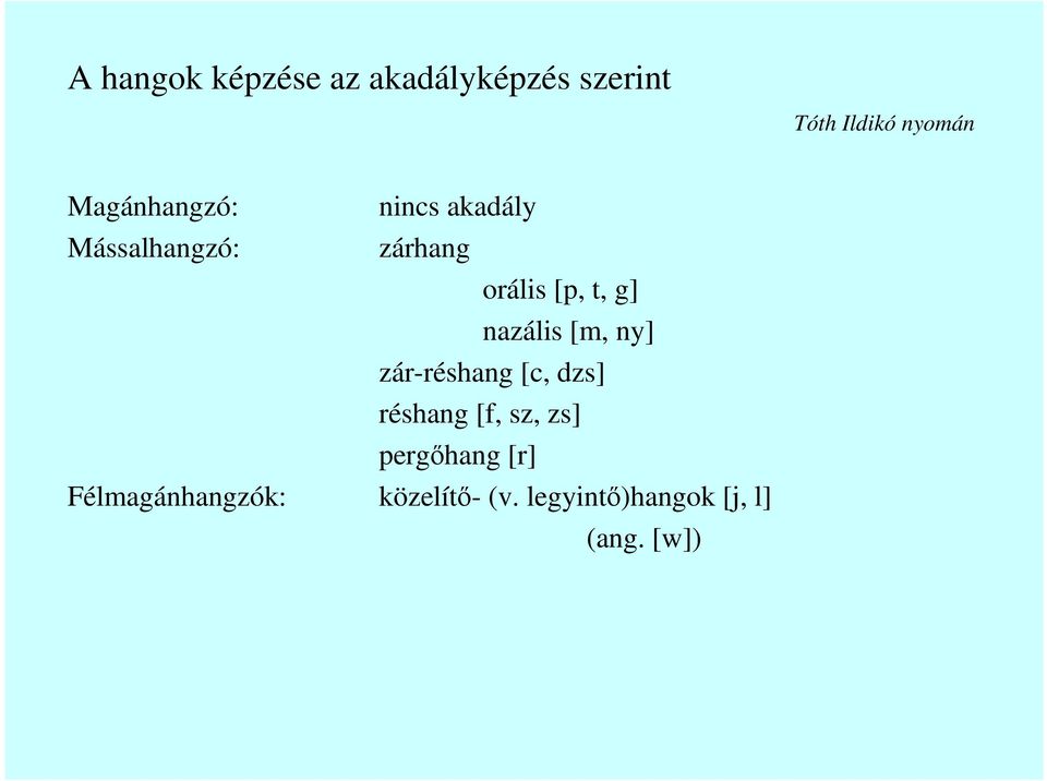 nazális [m, ny] zár-réshang [c, dzs] réshang [f, sz, zs]