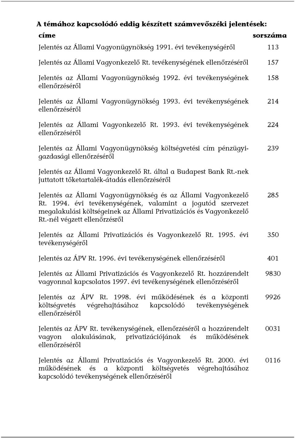 évi tevékenységének ellenőrzéséről Jelentés az Állami Vagyonkezelő Rt. 1993.